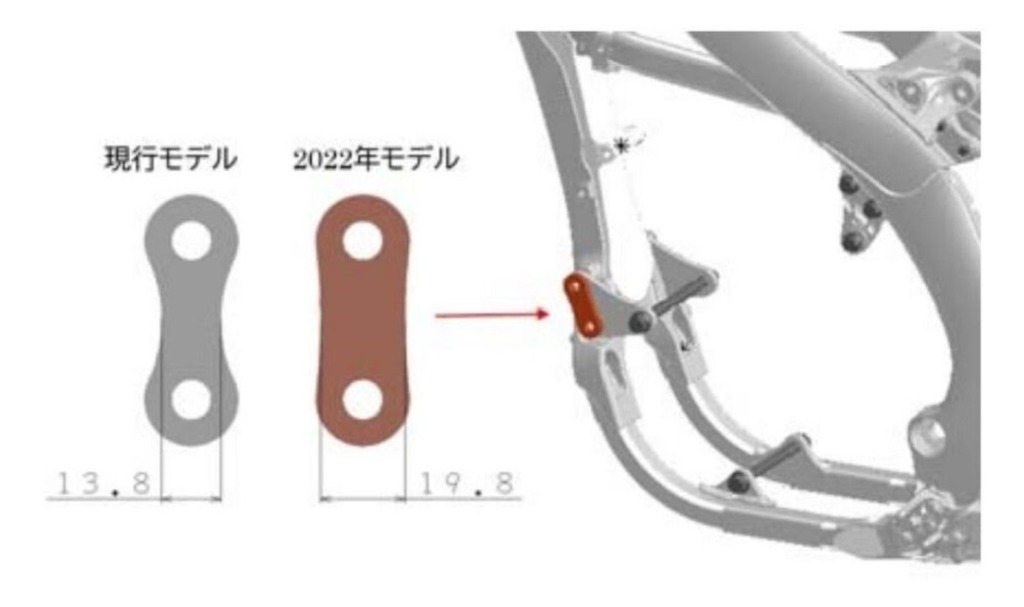戦闘力アップ!ヤマハがクロカン向け「YZシリーズ」をマイナーチェンジし4車種を発表。