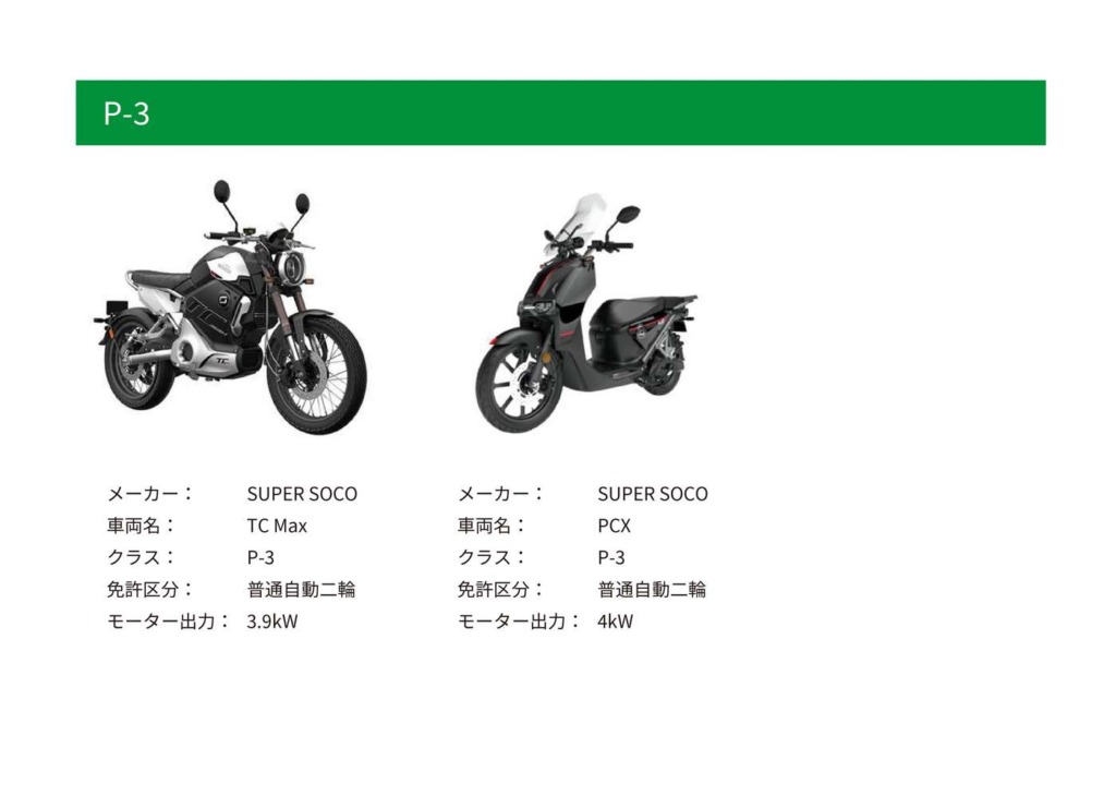 最新のEV(電動)バイクを試すならキズキの『eレンタル819』が最適!