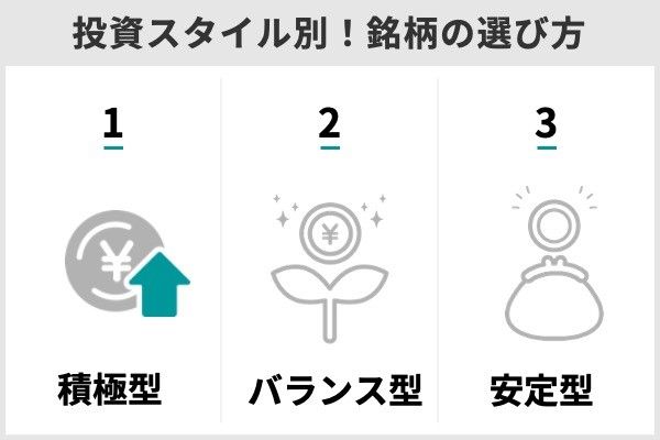 3.つみたてNISAの失敗しない銘柄の選び方