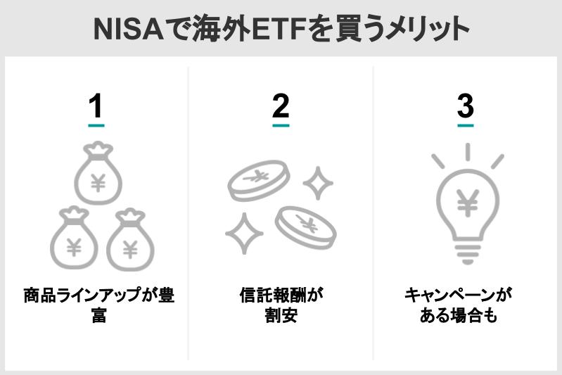 NISAで海外ETFを買うメリット