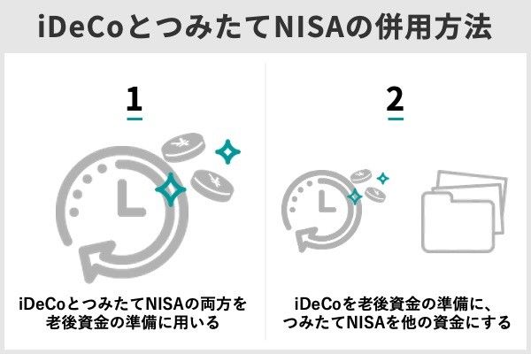4.iDeCoとつみたてNISAは併用できる!賢い併用方法は?併用すべきでない人は?
