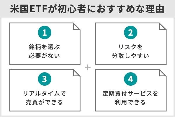 3.米国ETF(アメリカETF)おすすめ10選