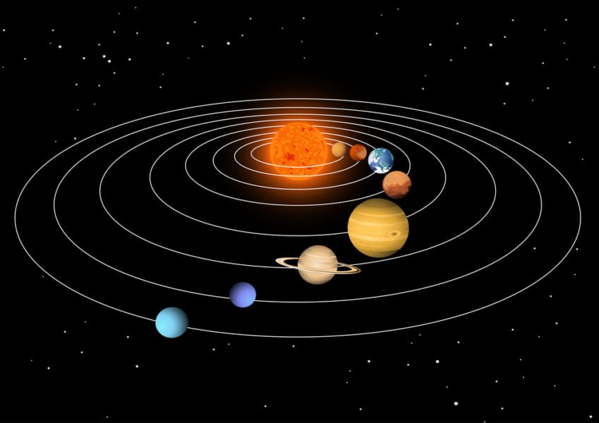 なんで1週間は7日間あるの? 太陽系と関係ありそうだけど並び順めちゃくちゃだよね?