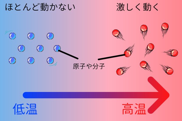 「分子内の原子」まで見える物理的限界にせまった画像を公開