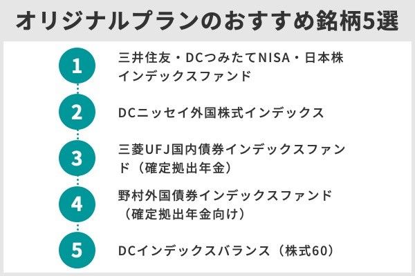7.SBI証券のiDeCo、プロが選んだプランごとのおすすめ商品はこれ!