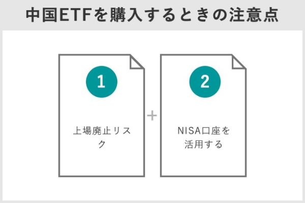 中国ETFおすすめランキングTOP10!