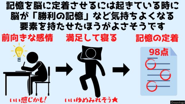 ポジティブな満足感が「睡眠中に記憶力を向上させる」と明らかに