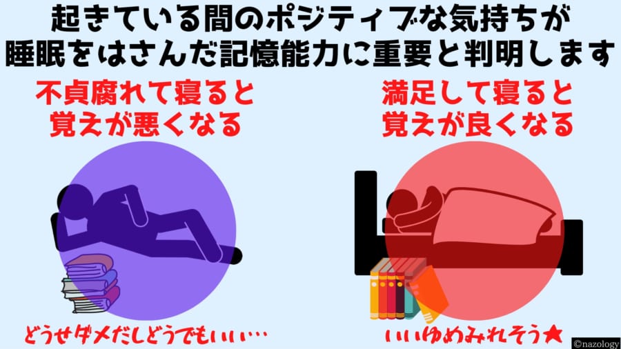 ポジティブな満足感が「睡眠中に記憶力を向上させる」と明らかに