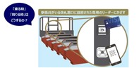 「クレカ」で電車に乗車可能 日本各地でシステム導入進む インバウンド客見据え