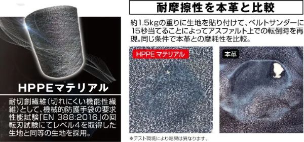 ヘンリービギンズから摩耗&衝撃性に強いインナープロテクター登場!