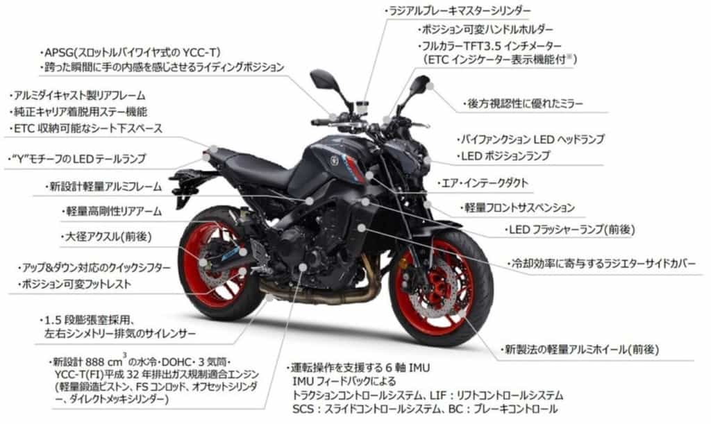 【ヤマハ】エンジン、フレームが刷新されたMT-09/SPが今夏デビュー!価格は110万円から