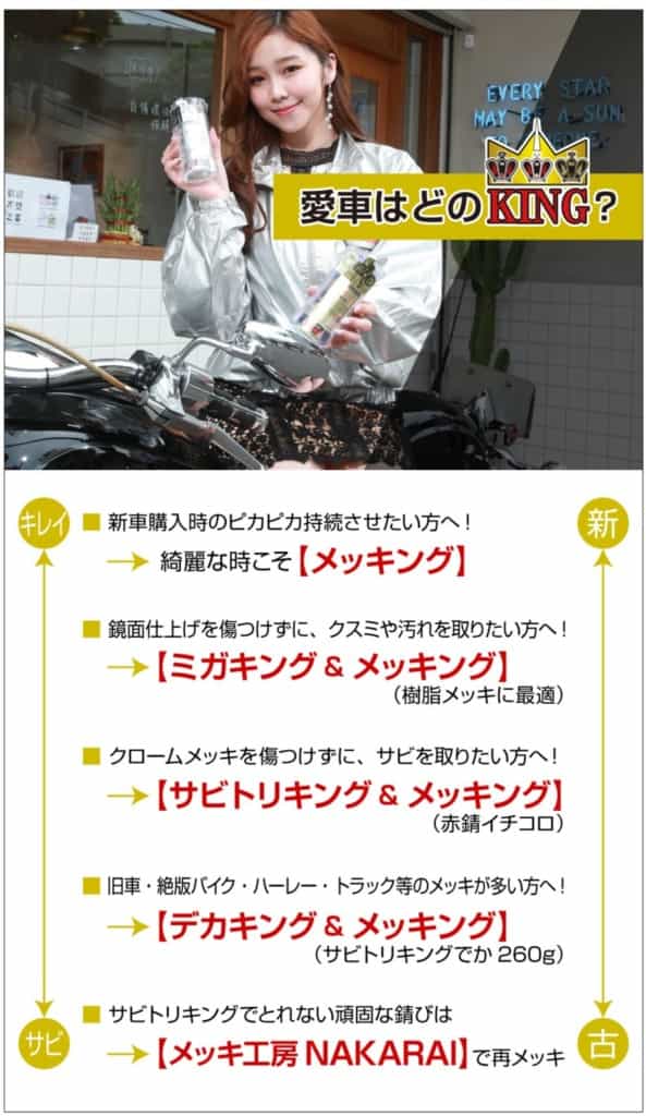 史上”最鏡”!メッキのくすみや汚れ取りに、メッキのプロフェッショナル「NAKARAI(ナカライ)」から、メッキ磨き材「ミガキング」が登場。