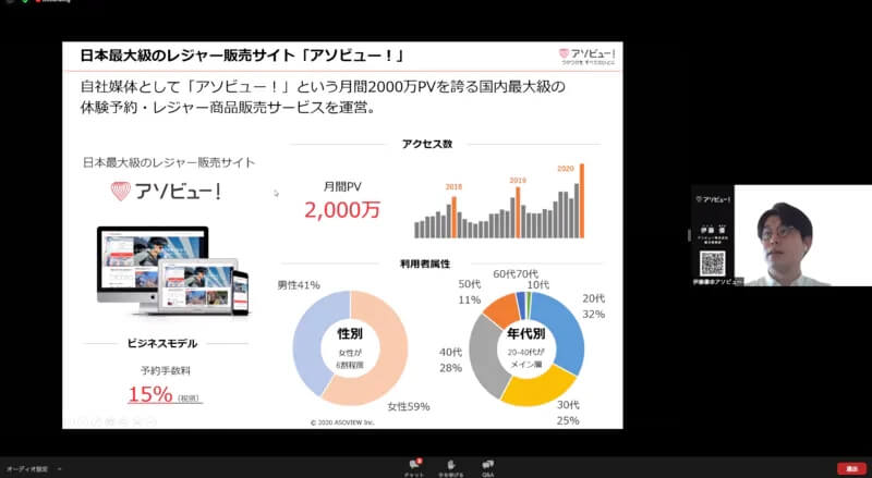 コロナ禍で「5時間待ち」白馬・岩岳の超人気コンテンツの裏側-日本のスノーリゾートの次の打ち手とは