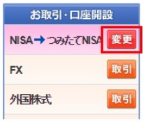 16つみたてnisa,積立,sbi,始め方