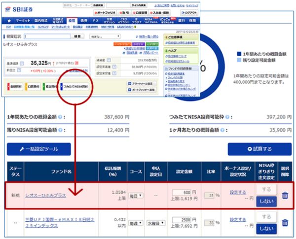 19つみたてnisa,積立,sbi,始め方