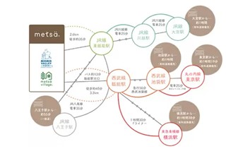 ムーミンバレーパーク限定ミネラルウォータープレゼント、オフィシャルホテルや直行バス利用などで